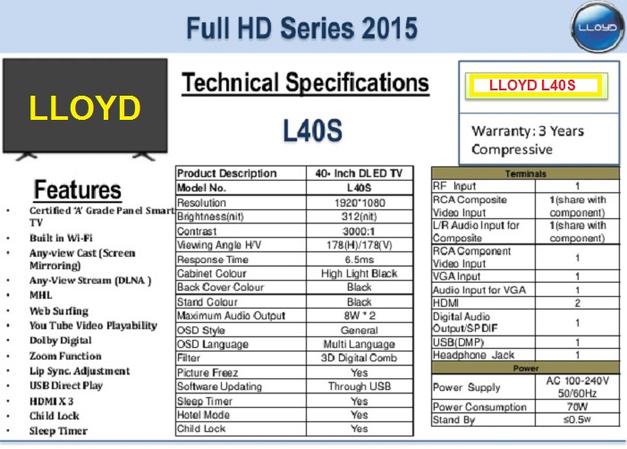 Lloyd_L40S_Firmware