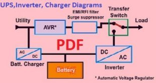 ups inverter charger diagrams short