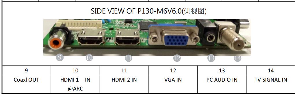 P130-M6V6.0_Firmware