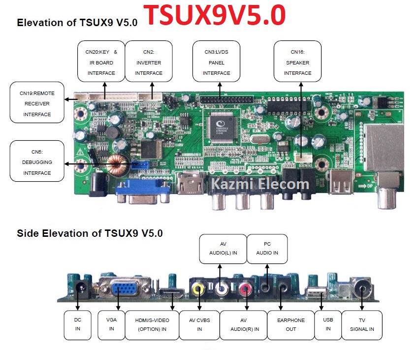 Tsux9V5.0